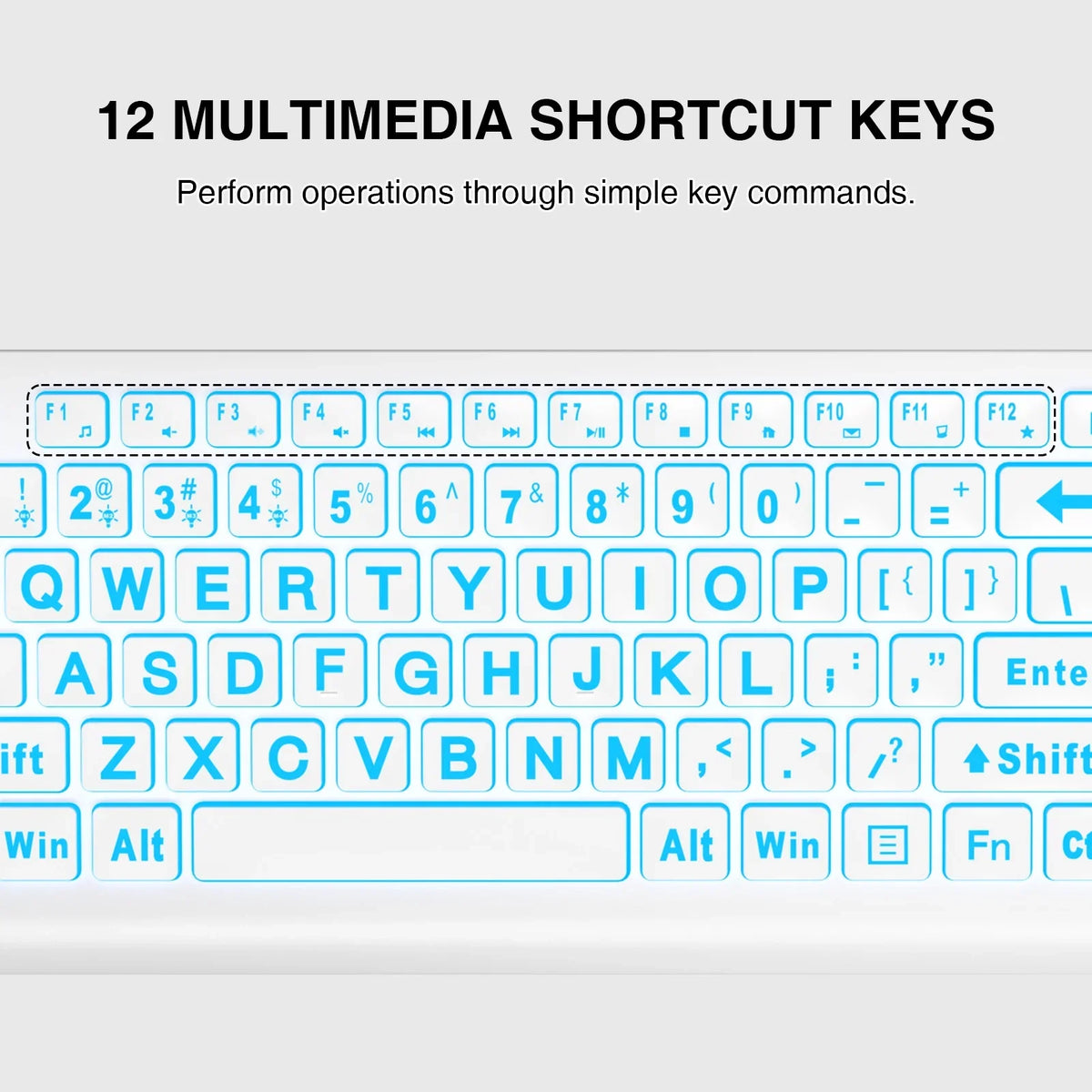 Clavier filaire ergonomique rétroéclairé à grands caractères – blanc