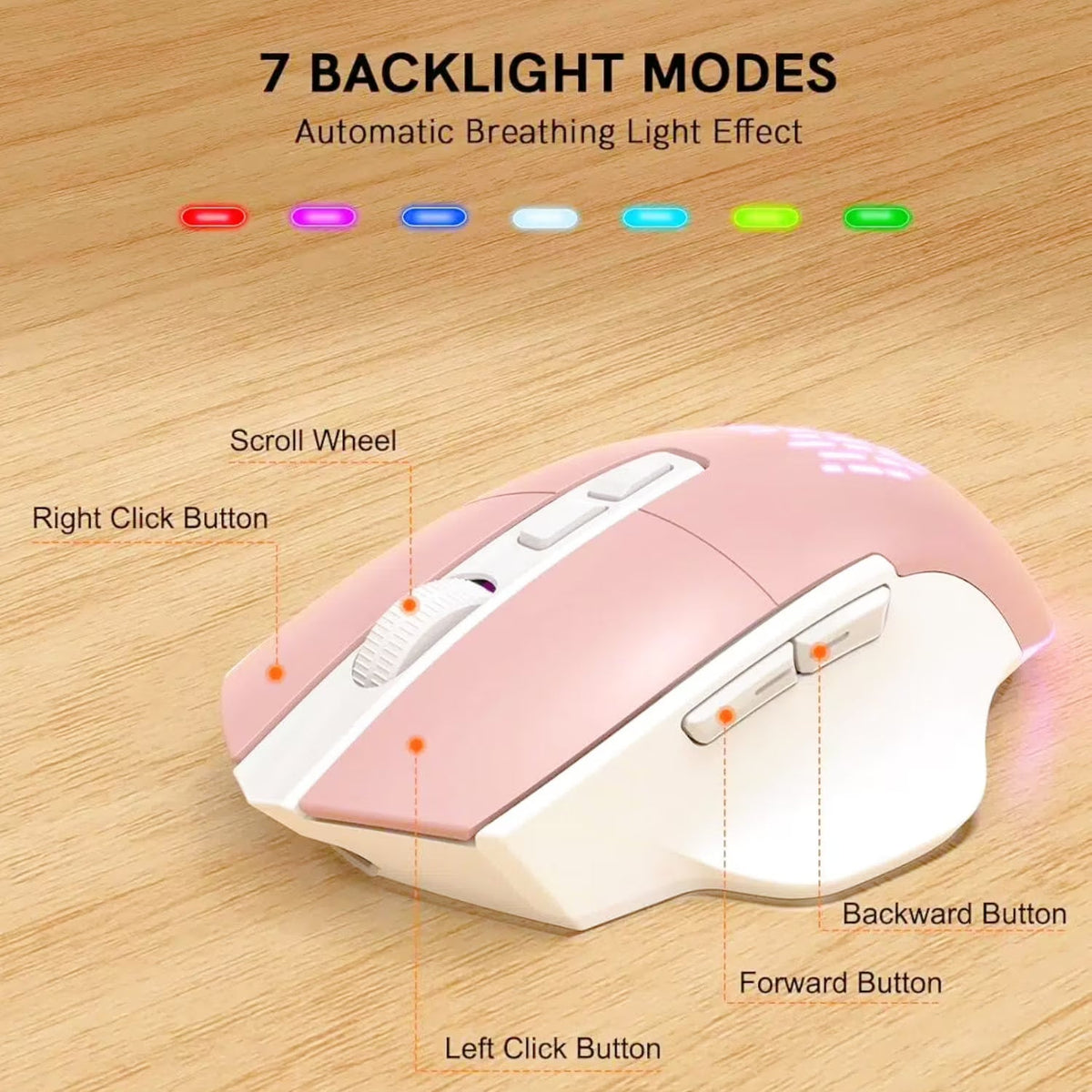 Ensemble clavier et souris sans fil ergonomique rechargeable rétroéclairé RGB avec repose-poignets, 2,4 GHz – rose